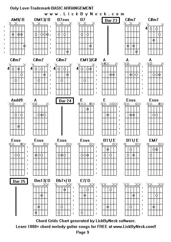 Chord Grids Chart of chord melody fingerstyle guitar song-Only Love-Trademark-BASIC ARRANGEMENT,generated by LickByNeck software.